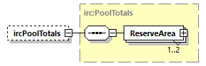 irc_p48.png