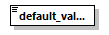 termreview_p27.png