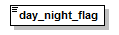 termrevise_p34.png