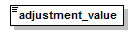 termrevise_p35.png