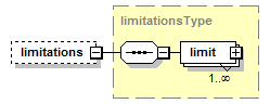 termrevise_p36.png