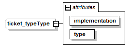 termrevise_p38.png