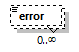 transticnotifyreview_p26.png