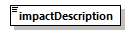transticnotifyreview_p74.png