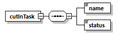 transticreview_p21.png