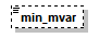 transticreview_p53.png