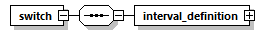 transticreview_p57.png