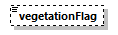 transticreview_p65.png