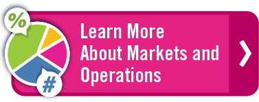 Learn More about Markets and Operations