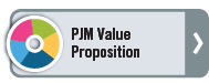 Value Proposition
