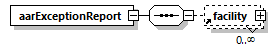 aarexceptionreport_p1.png