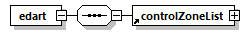controlzone_p4.png