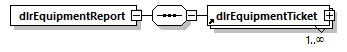 dlrequipmentreport_p1.png