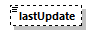 dlrequipmentreport_p8.png