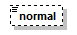 dlrforecastticket_p9.png