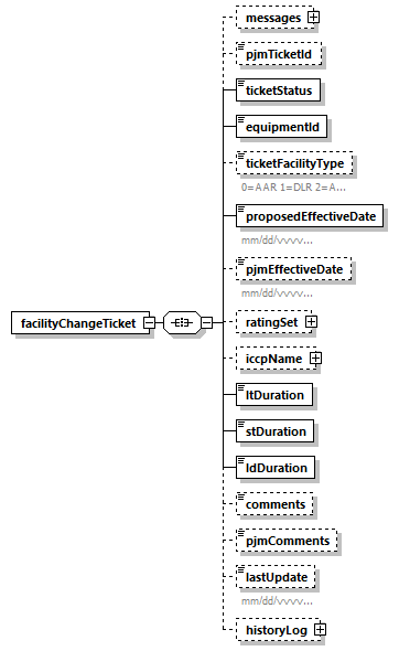 facilitychangeticket_p1.png