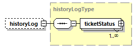 facilitychangeticket_p17.png