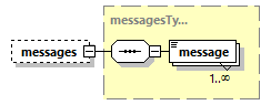 facilitychangeticket_p2.png