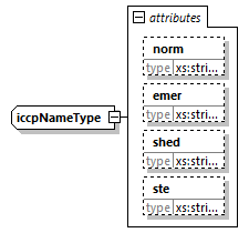 facilitychangeticket_p20.png