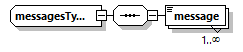 facilitychangeticket_p21.png