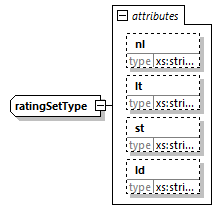facilitychangeticket_p23.png