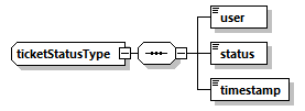 facilitychangeticket_p24.png