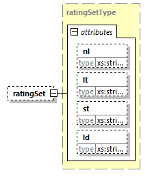 facilitychangeticket_p9.png
