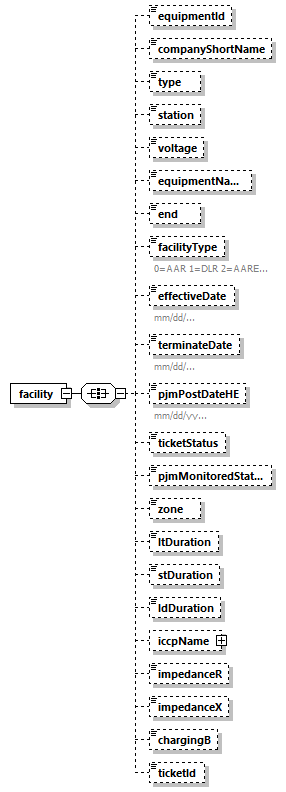 facilityreport_p1.png