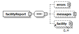 facilityreport_p24.png