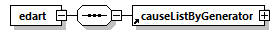 genbynamecause_p3.png