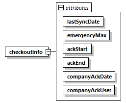 gencheckout_p1.png