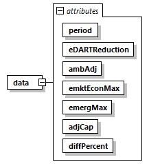 gencheckout_p3.png