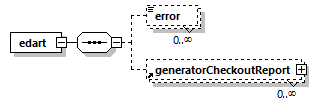 gencheckout_p4.png
