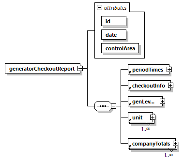 gencheckout_p6.png