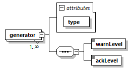 gencheckout_p8.png