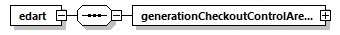 gencheckoutareas_p1.png
