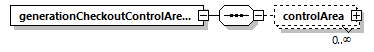 gencheckoutareas_p2.png