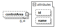 gencheckoutareas_p3.png