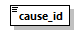 generationcause_p2.png