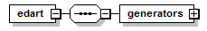 generators_files/generators_p1.png