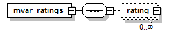 generators_files/generators_p10.png