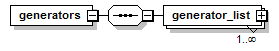 generators_files/generators_p2.png