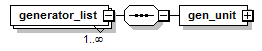 generators_files/generators_p3.png