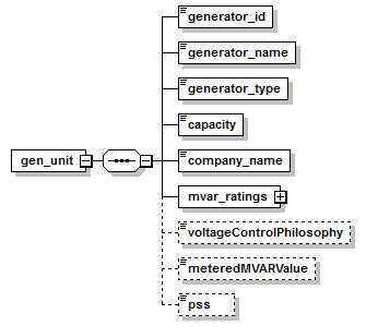 generators_files/generators_p4.png