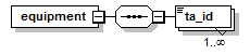 genoff_scenario_p10.png
