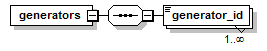 genoff_scenario_p12.png