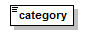 genoff_scenario_p4.png