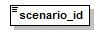 genoff_scenario_p5.png