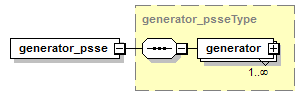 genpsse_p2.png