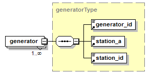 genpsse_p7.png